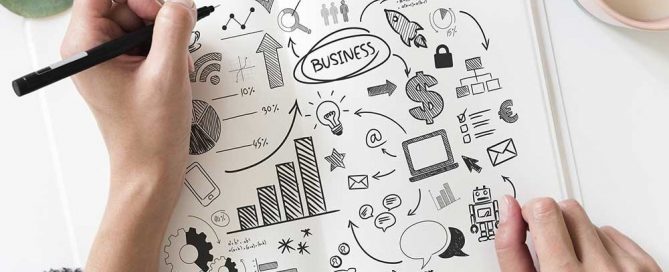 Marketingstrategie