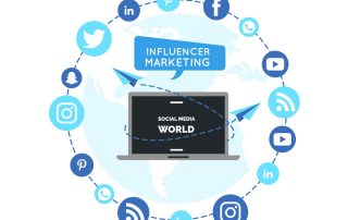 Influencer marketing