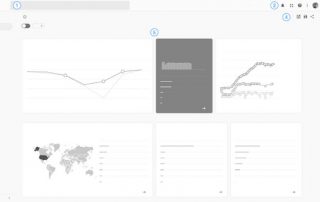 Nieuwe Google Analytics