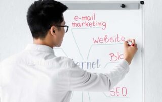online marketing kanalen-technieken